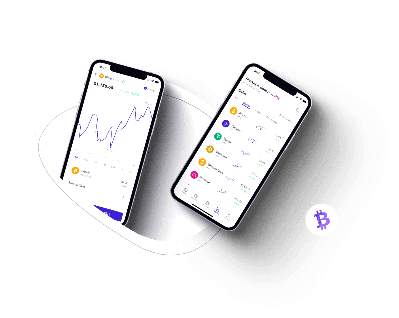 Immediate 8X Intal performance chart