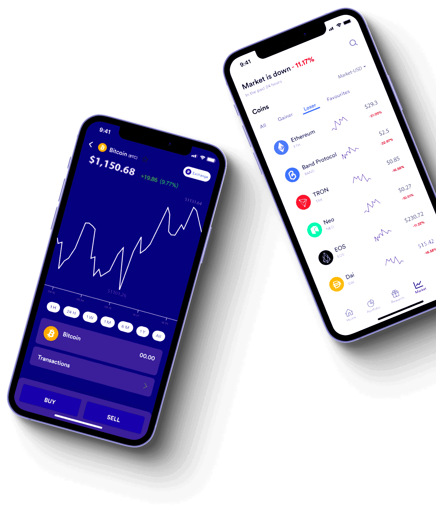 Immediate 8X Intal market analysis tools